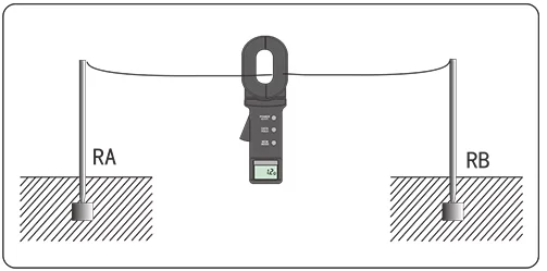ETCR 2000C | Tenaza Resistencia de Tierra y Corriente de Fuga 11 etcr 2000 03 e1699299284350