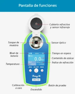 sm100 funciones