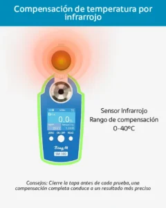 BingM SM-100 | Refractómetro Digital de Azúcar Alta Precisión 0-35% Brix 13 sm100 infrarrojo