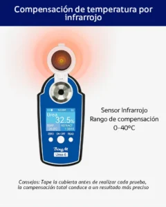 urea 6 infrarrojo