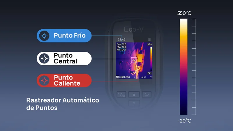 hikmicro ecov temperatura