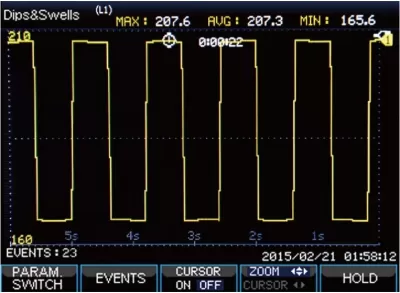 sa2100 caidas subidas
